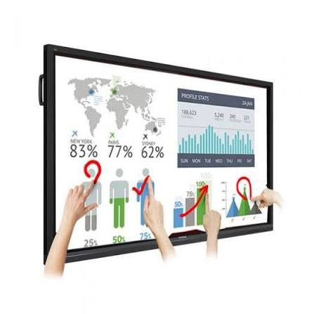 ViewSonic ViewBoard Interactive Flat Panel